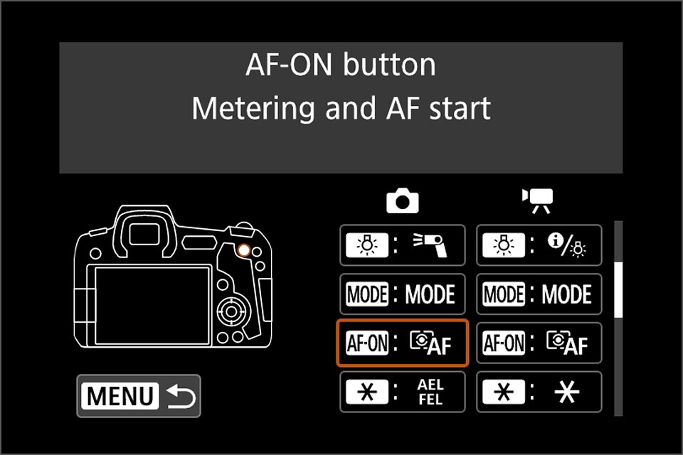 EOS R depth of field preview button